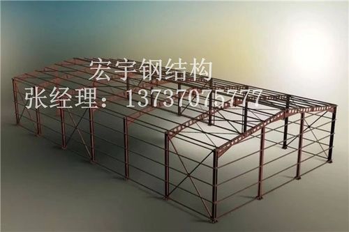 品牌推荐:广西南宁大型单层集装箱项目维修